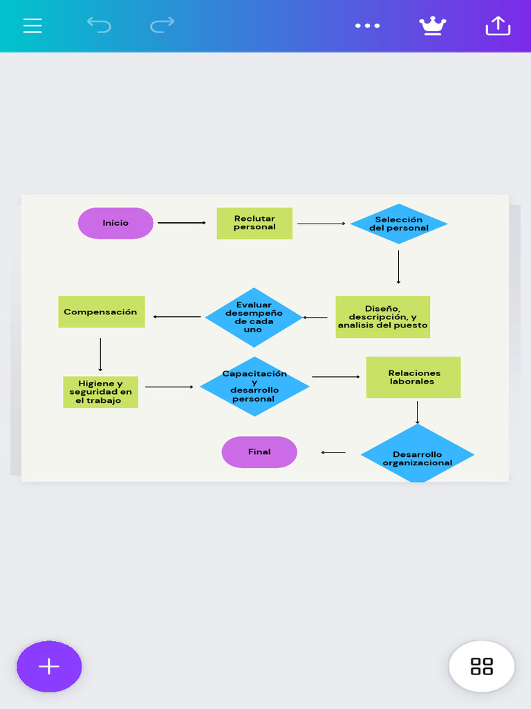 Cac - Graph | PDF