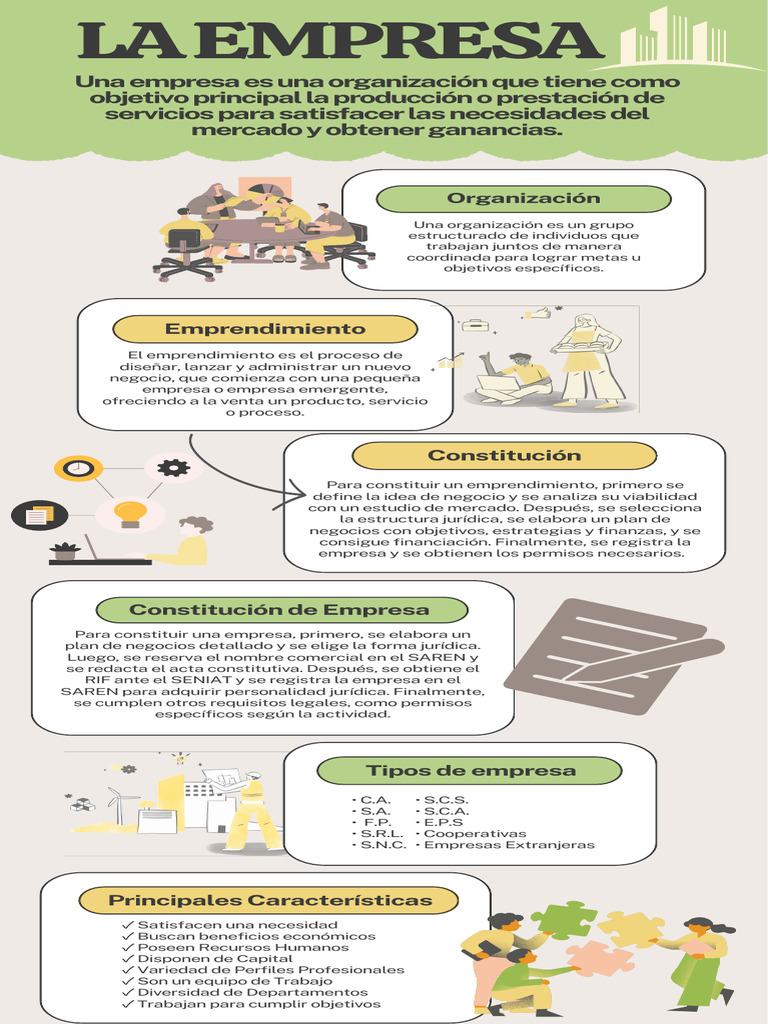 Guía para Crear una Empresa Exitosa | PDF | Business | Iniciativa ...