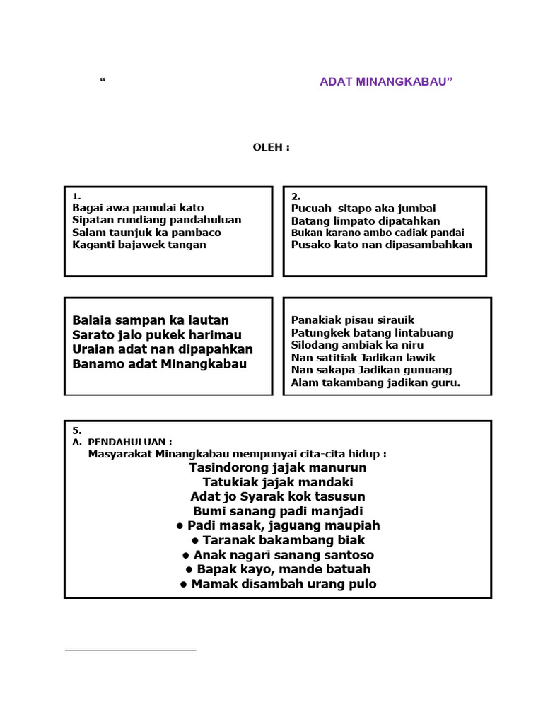 Arti Tabek dalam Adat Minangkabau | PDF