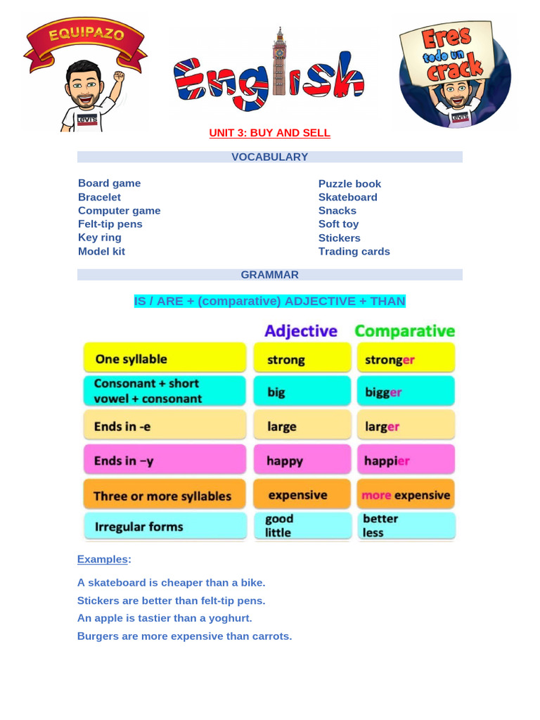 UNIT 3 Repaso | PDF
