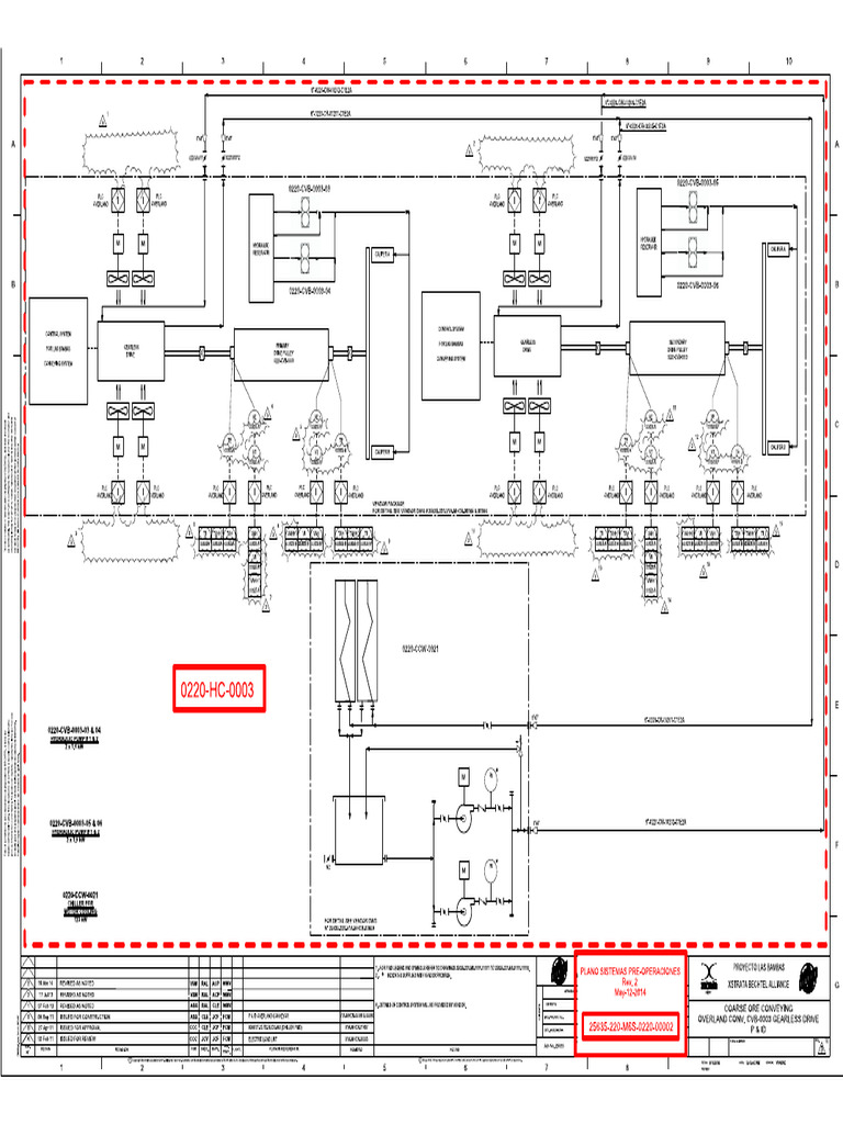 220 M6S 0210 x00 | PDF