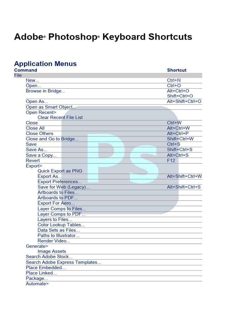 Photoshop Keyboard Shortcuts Guide | PDF | Adobe Photoshop | Rgb Color ...