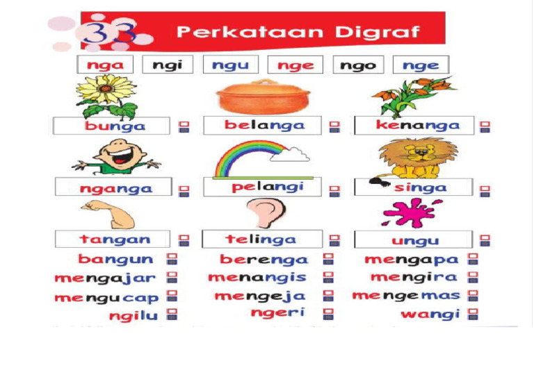 Huruf Nga Ngi Ngunge Ngo | PDF