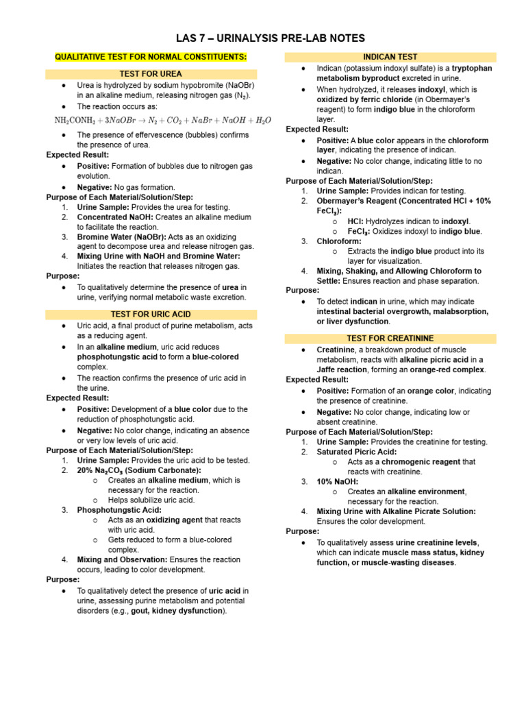 Indican Test and Urinalysis Overview | PDF | Creatinine | Kidney