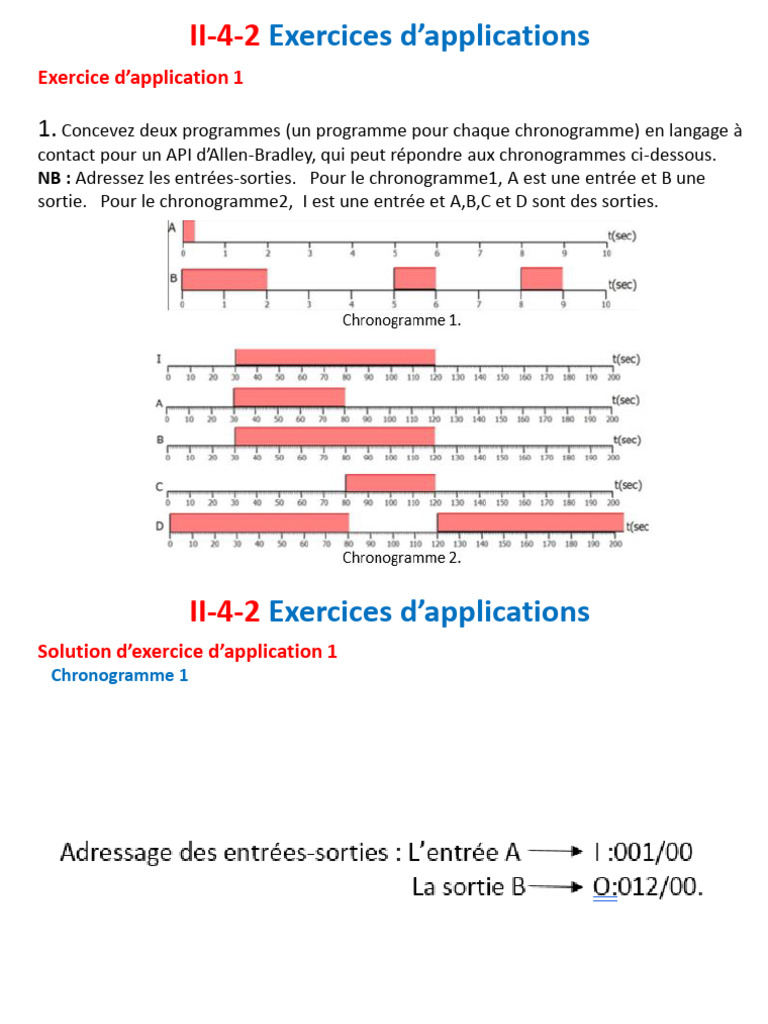 Programmes API Allen-Bradley et Exercices | PDF