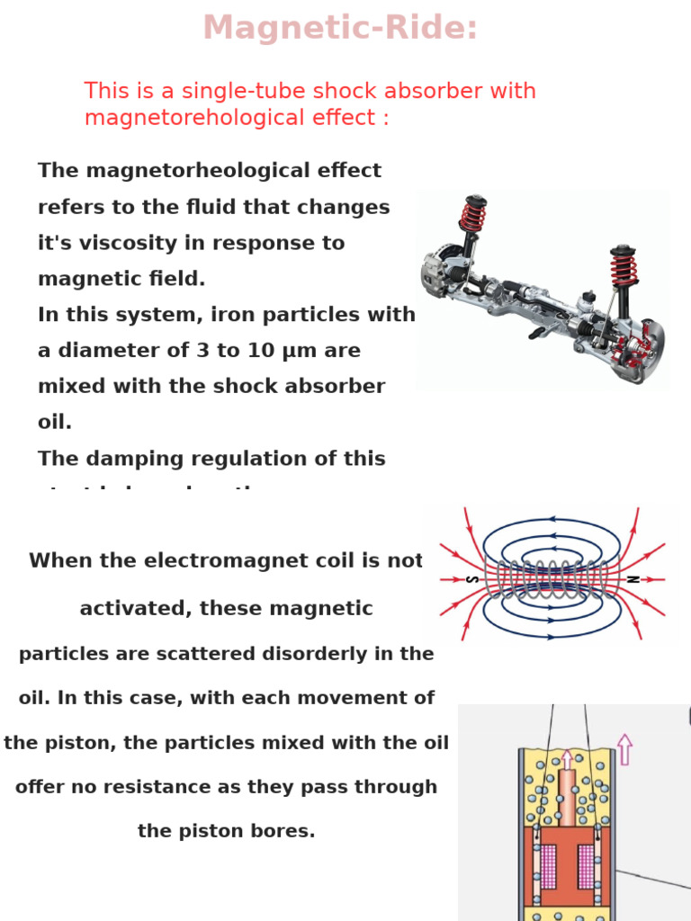 Magnetic Ride Control Explained | PDF