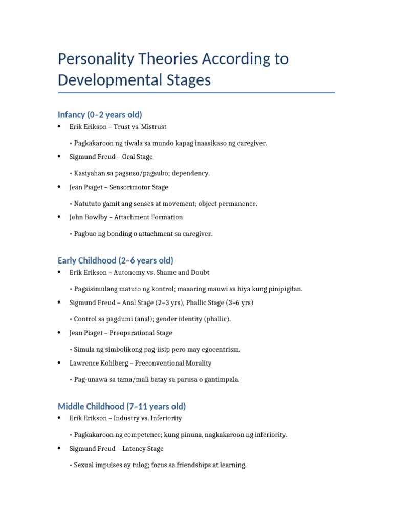 Developmental Stages in Personality Theory | PDF | Behavioural Sciences ...