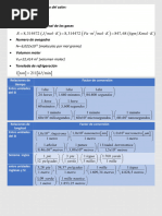 Onlayn porno xotini uchun dost olib keldi