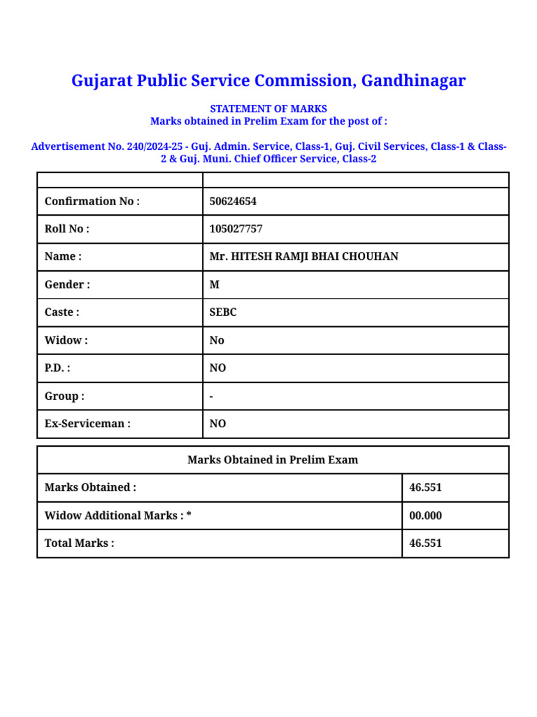 Gujarat PSC Prelim Exam Marks 2024 | PDF