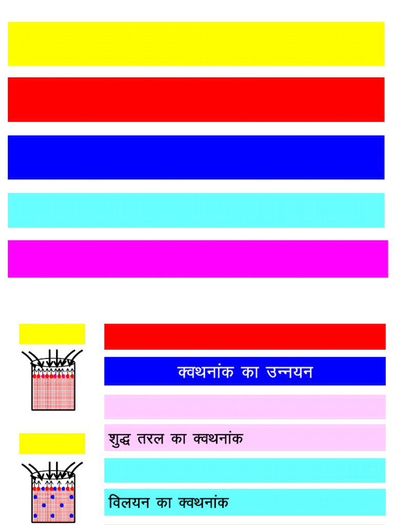 Solution Numericals B P Pdf Scientific Phenomena Chemistry