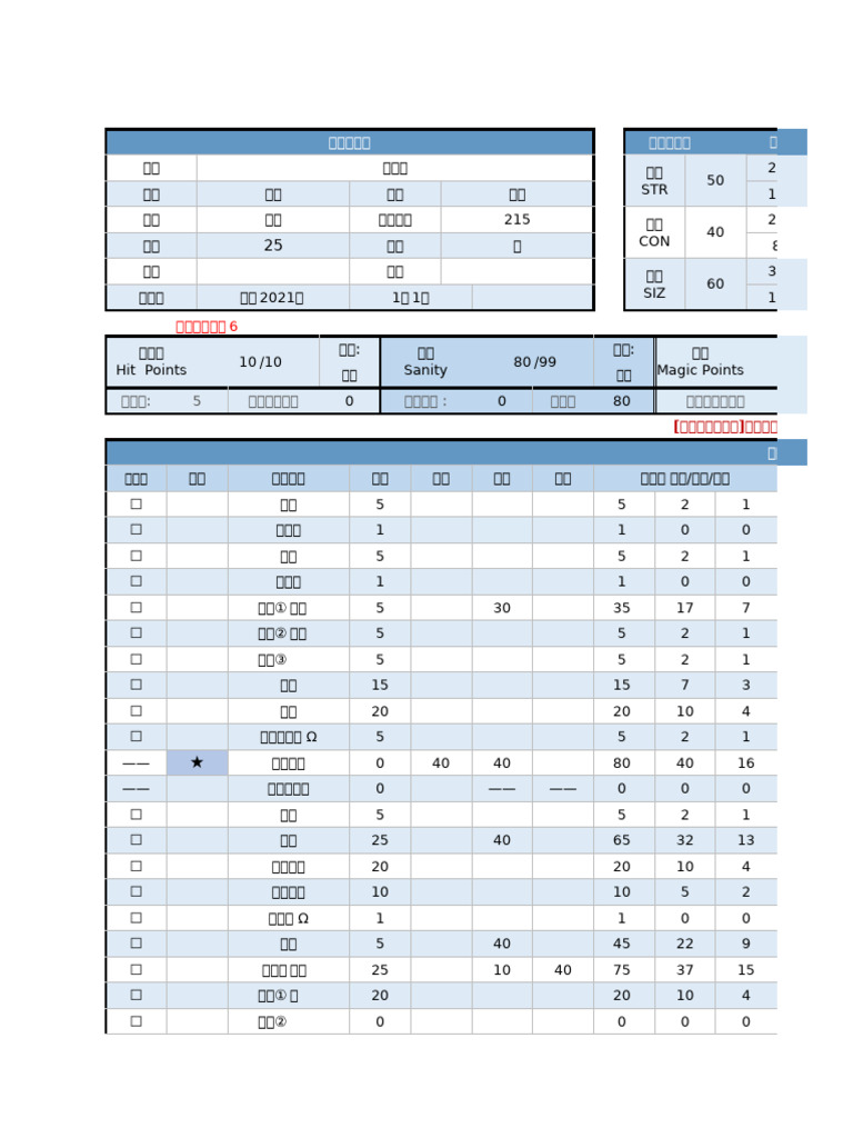可食也可用】皮膚也可以吃的𝘀𝘂𝗽𝗲𝗿𝗳𝗼𝗼𝗱：牛油果🥑 | Oh My Glow HK 皮膚SUPERFOOD | 港澳免運正貨保證, image size:768x1024