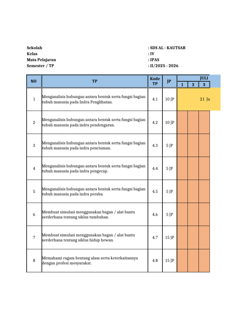 Format Prosem Th 2025 - 2026 | PDF