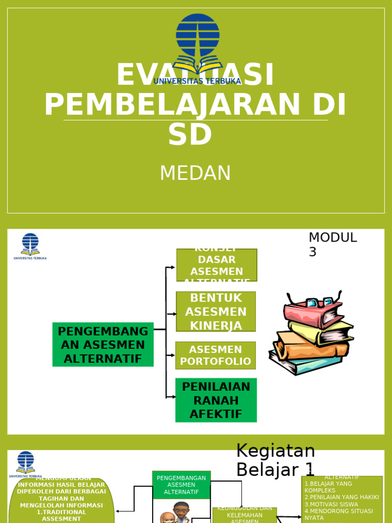 Modul 3 - Evaluasi Pembelajaran Di SD Ke-3 | PDF