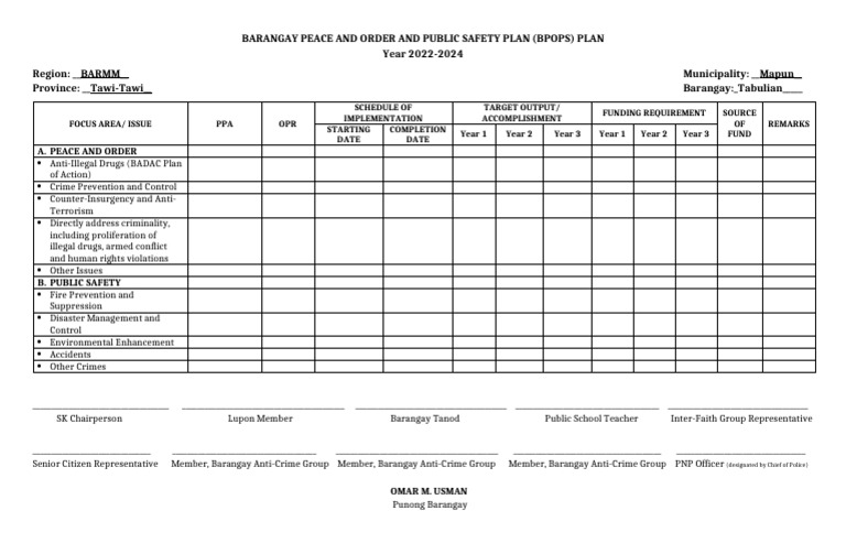Barangay Peace and Order Public Safety (BPOPS) Plan | PDF | Emergency ...