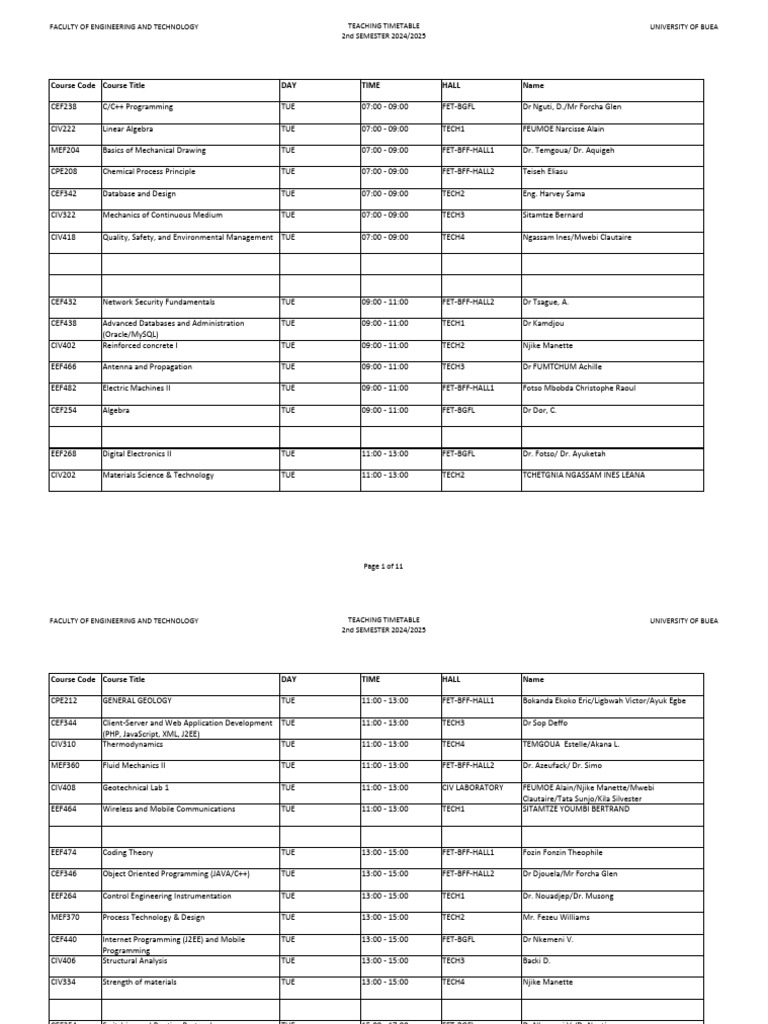 FET Timetable 2024/2025 Semester 2 | PDF | Engineering | Computing