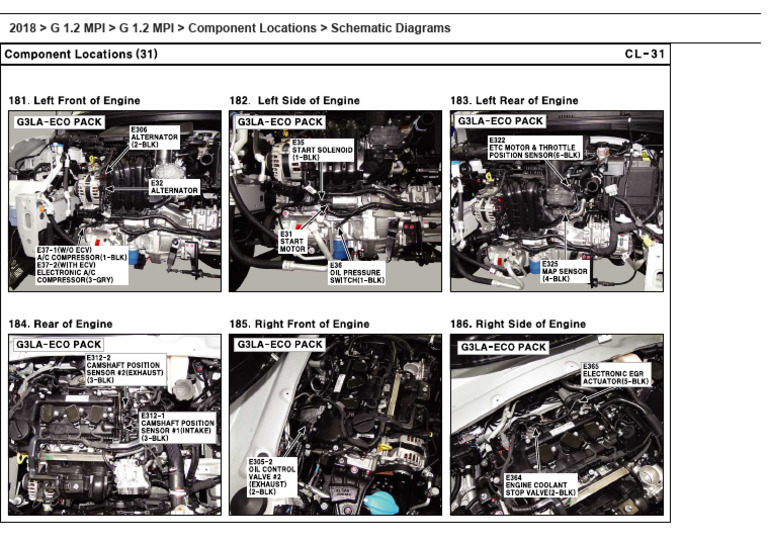 Component Location | PDF