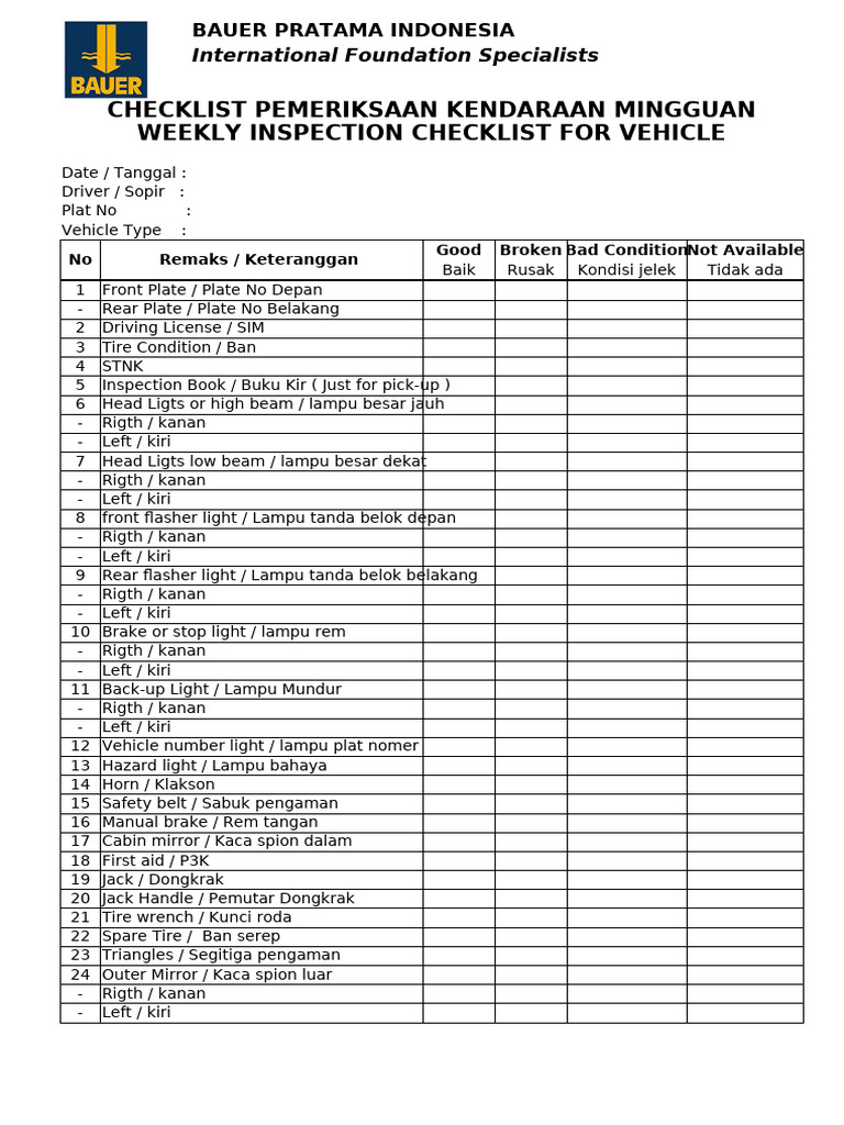 Checklist Pemeriksaan Kendaraan Roda 4 | PDF | Manufactured Goods ...