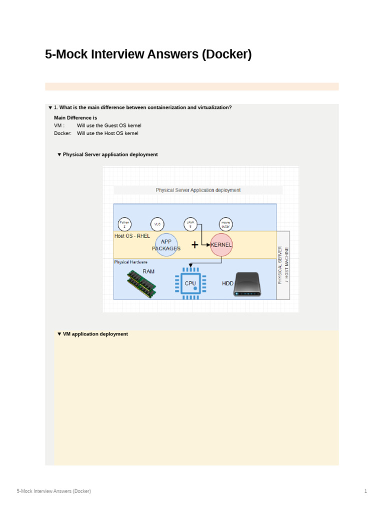 SonarQube with Docker Compose Setup | PDF | Virtual Machine | Computer ...