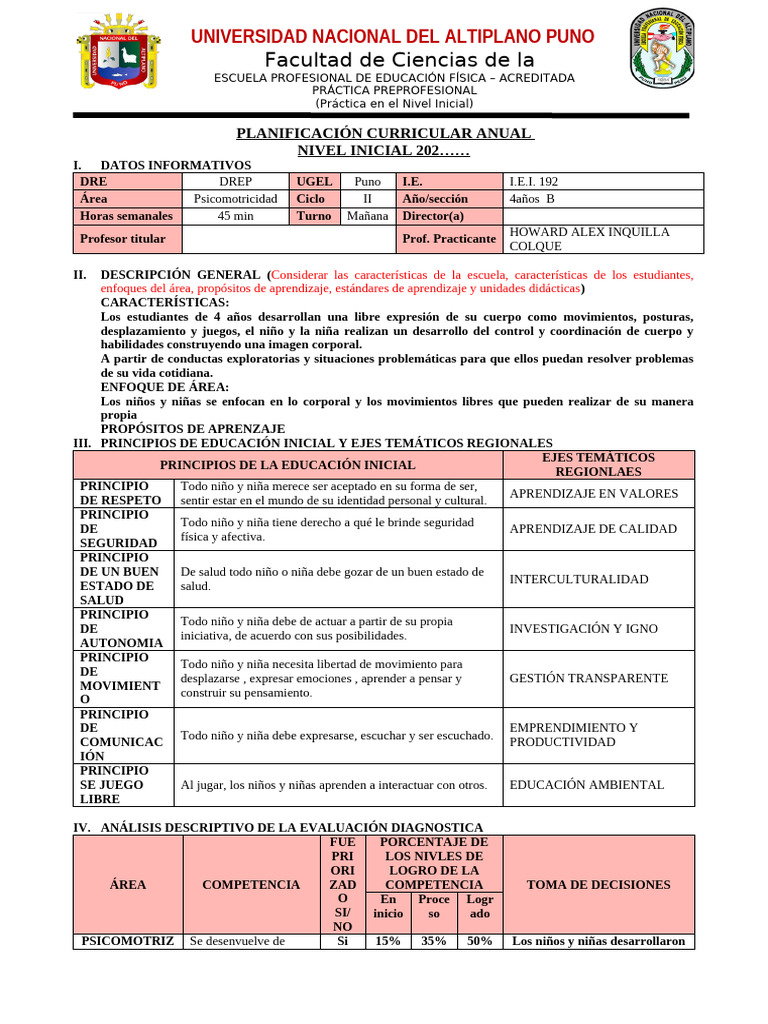 Planificación Curricular Anual Inicial Howard | PDF | Evaluación ...