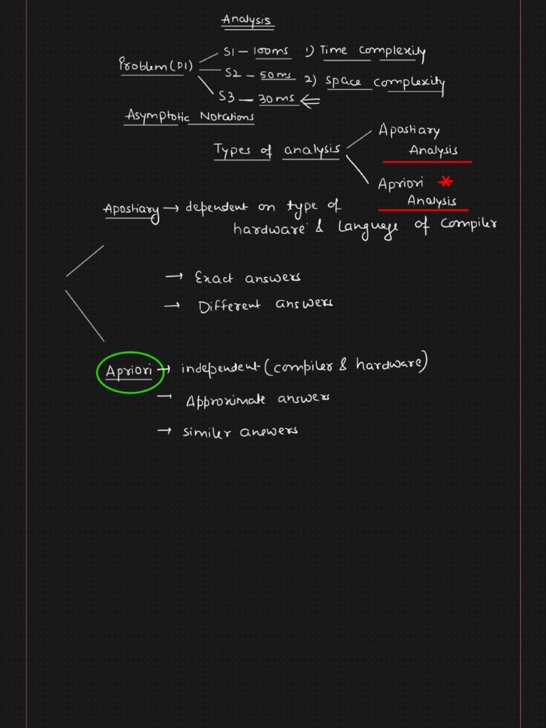 1 - Types of Analysis | PDF