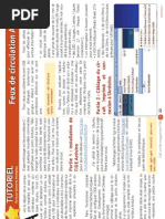Download Arduino - Feux de Circulation by LaFlibuste SN88839321 doc pdf