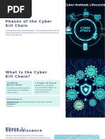 Lockheed Martin Cyber Kill Chain Overview | PDF | Malware | Security