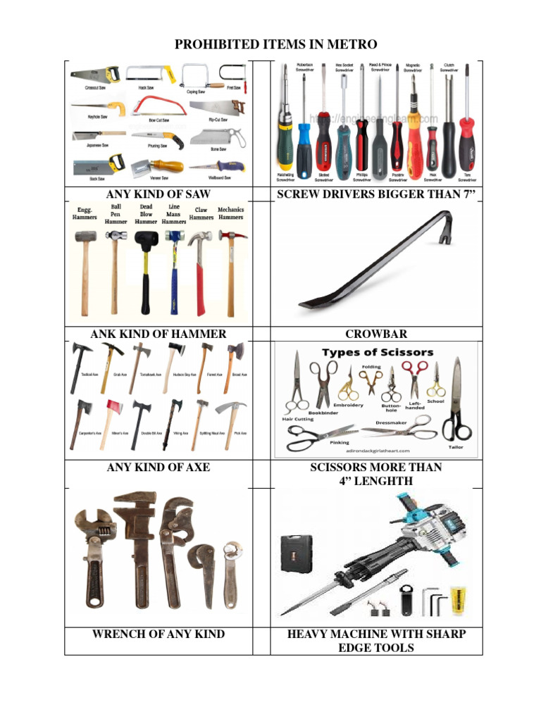 Equipments | PDF