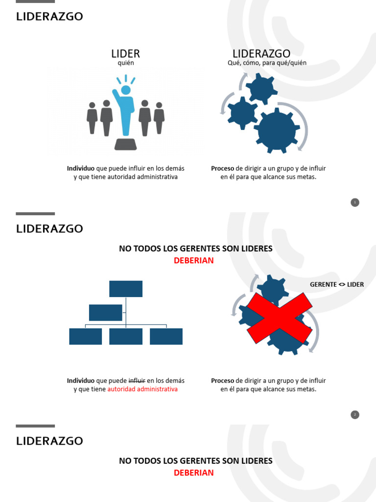 Claves del Liderazgo Efectivo y Conflictos | PDF | Liderazgo | Cohesión ...
