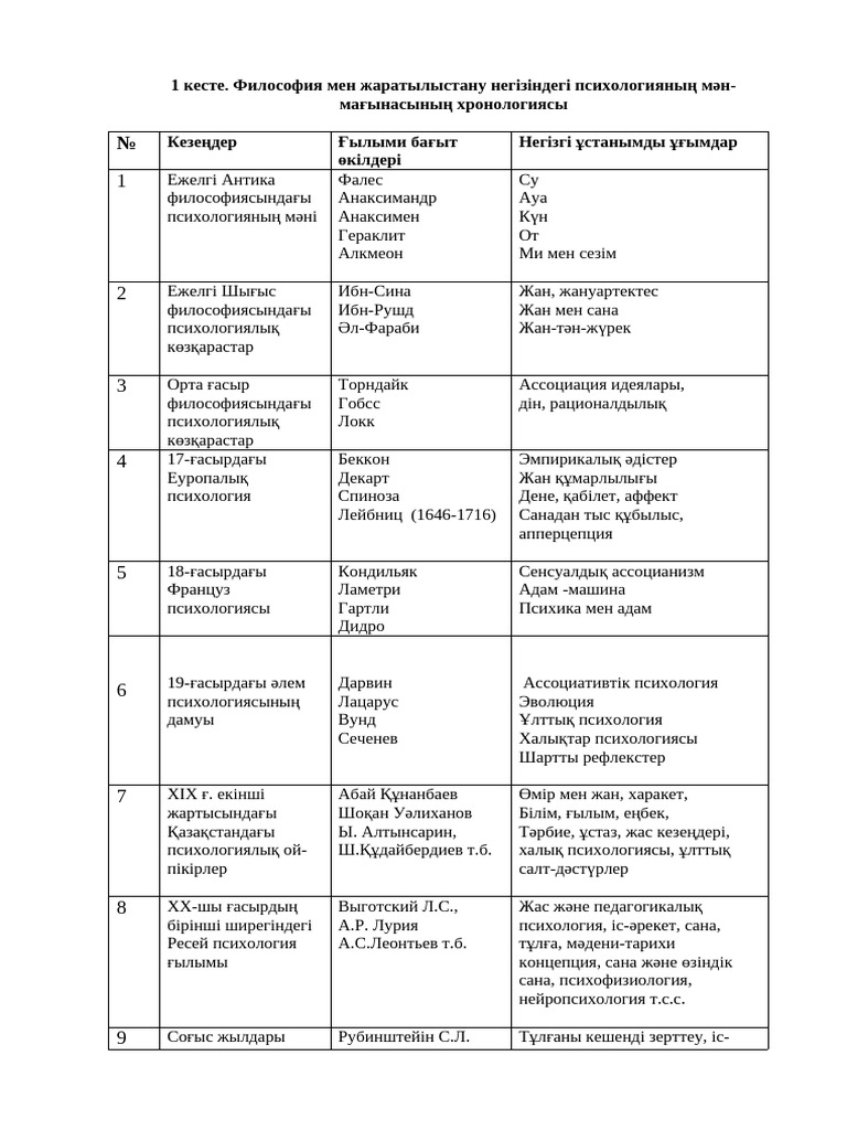 Порно онлайн көру, үйдегі трах