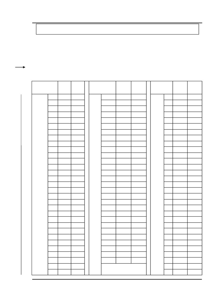 Gen 2.7 Sunrise / Sunset Tables | PDF
