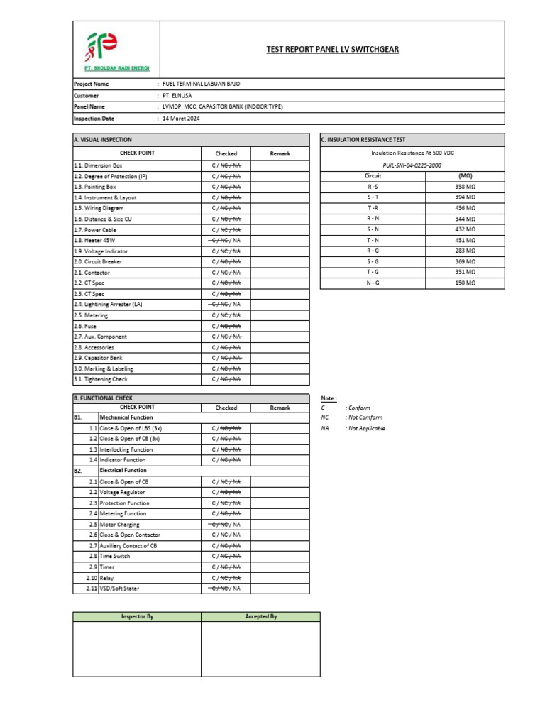 LV Switchgear Inspection Report 2024 | PDF | Relay | Power Engineering
