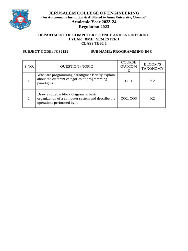 Jerusalem College C Programming Syllabus | PDF