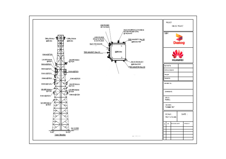Proposed Tower Layout and Antenna Specs | PDF | Telecommunications ...