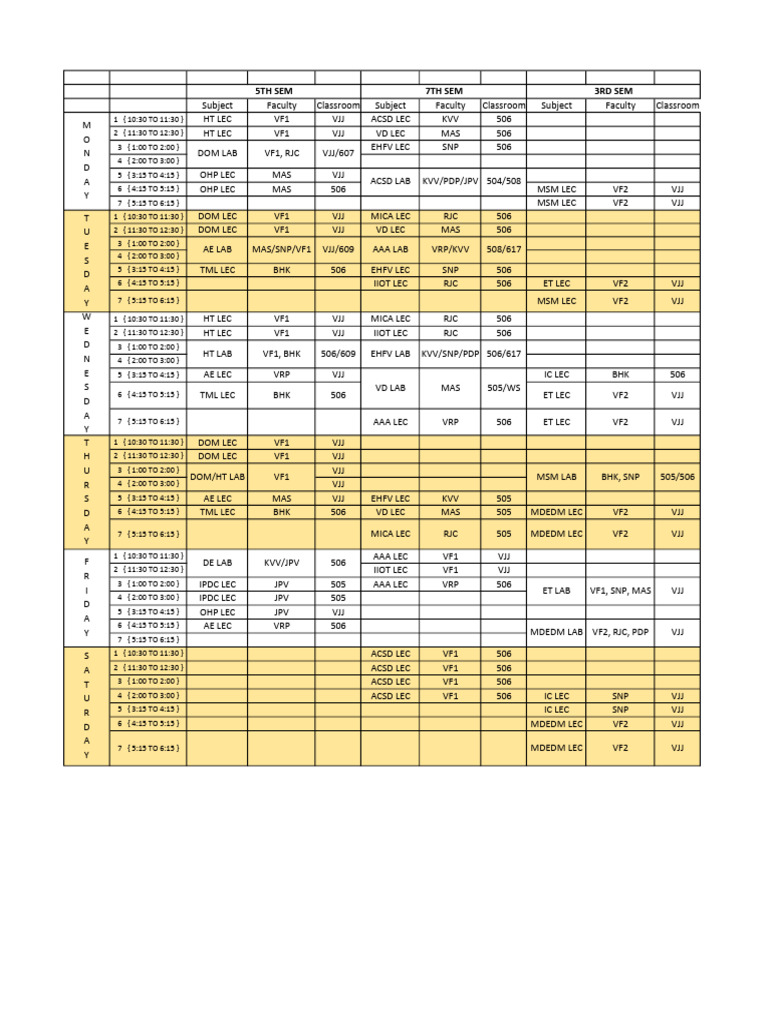 Weekly Class Schedule Overview | PDF