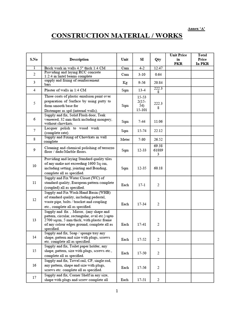 Construction Material Works | PDF | Wall | Concrete