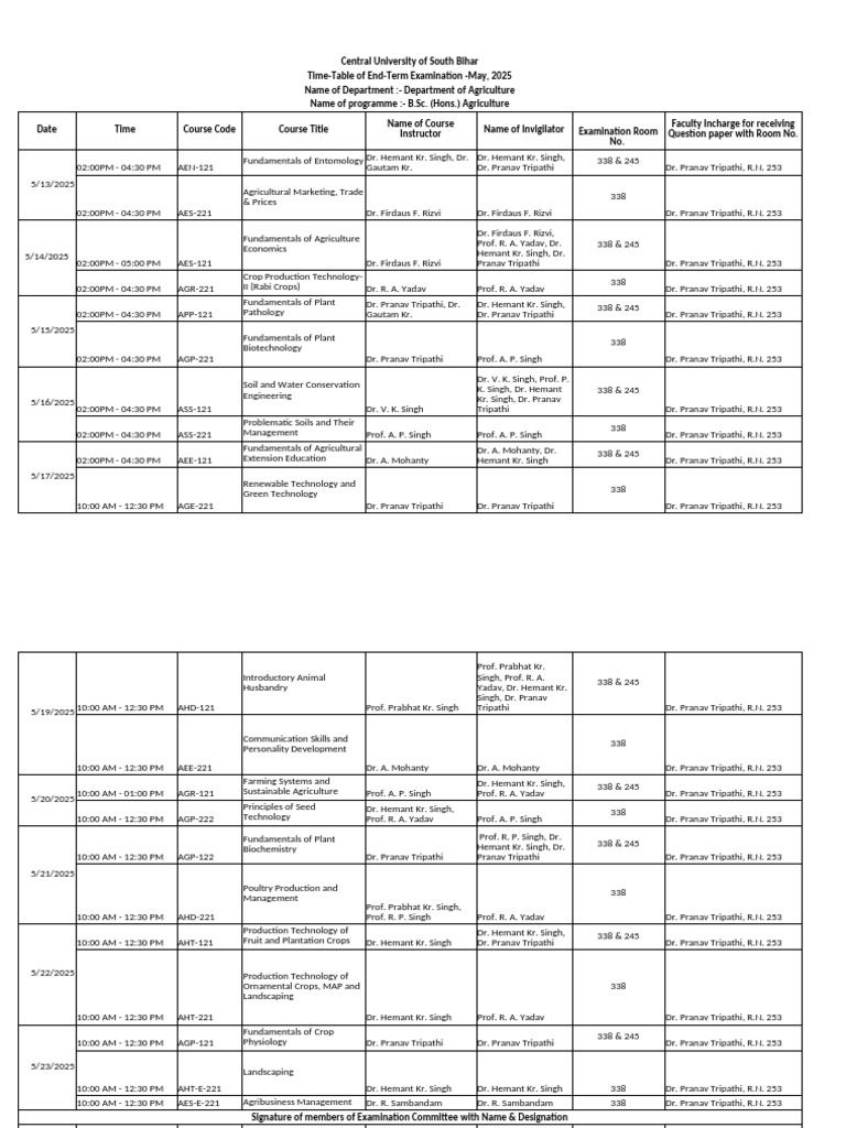 Time Table Format For End Term Examination 20243 25 | PDF | Food ...