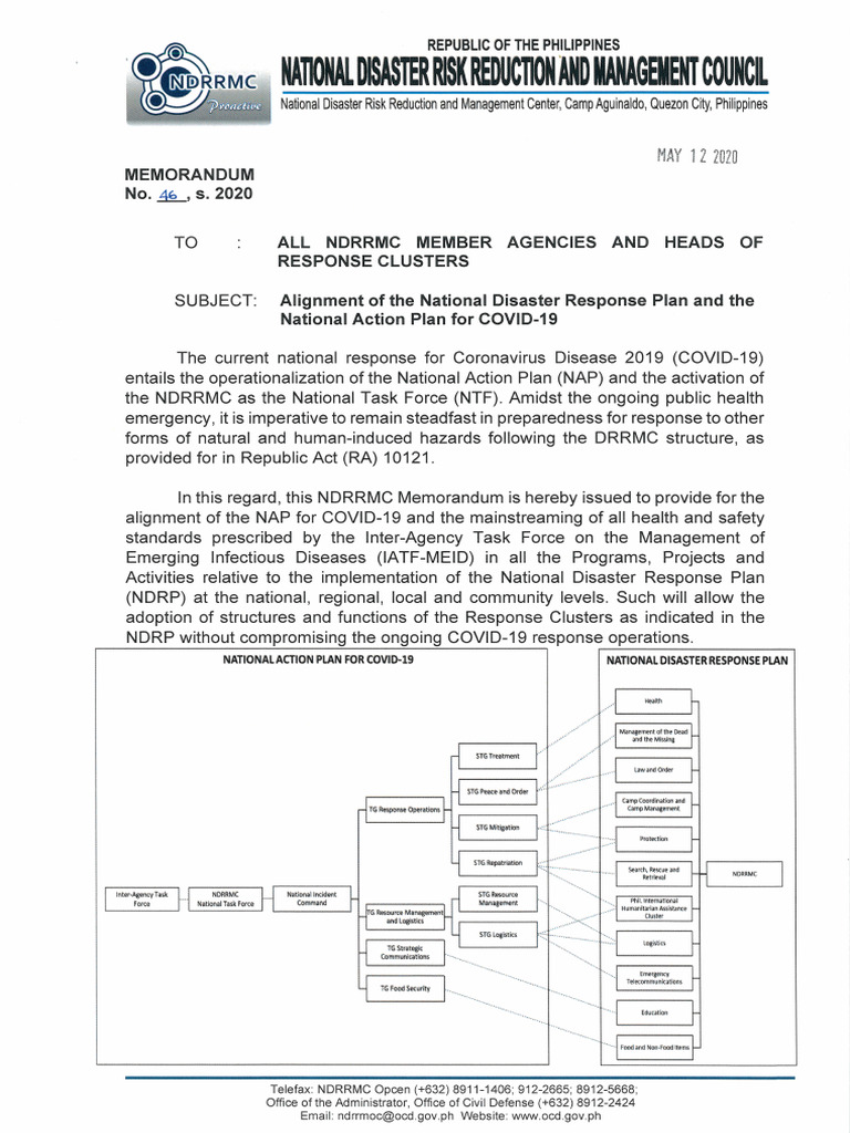 NDRRMC Memo No 46 S 2020 | PDF