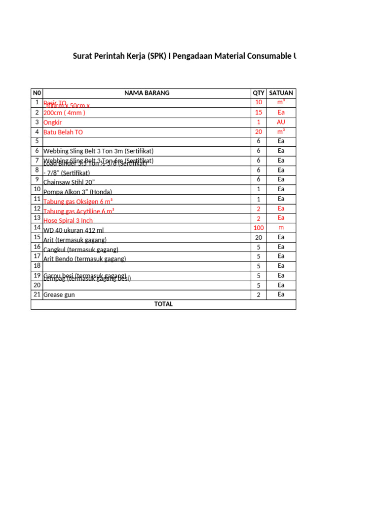 SPK 1 | PDF