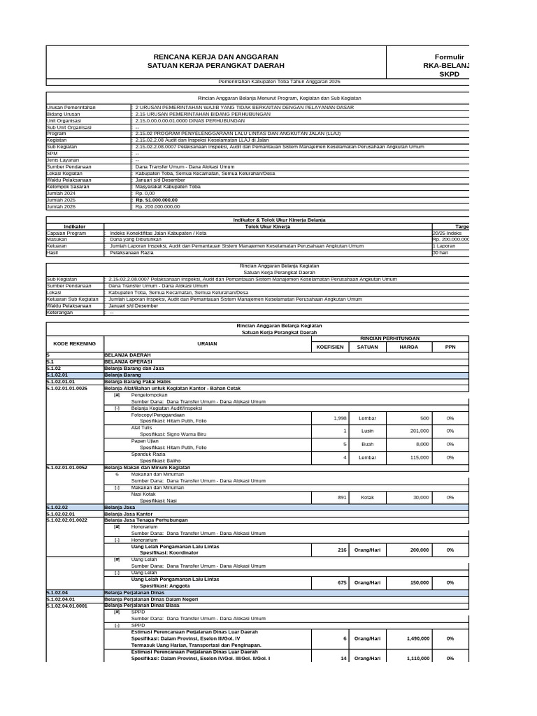 Rka Audit Dan Inspeksi 2026 | PDF