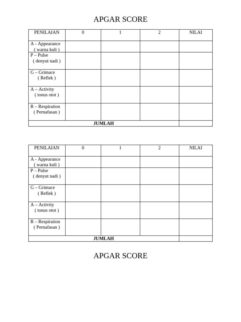 Understanding the APGAR Score | PDF
