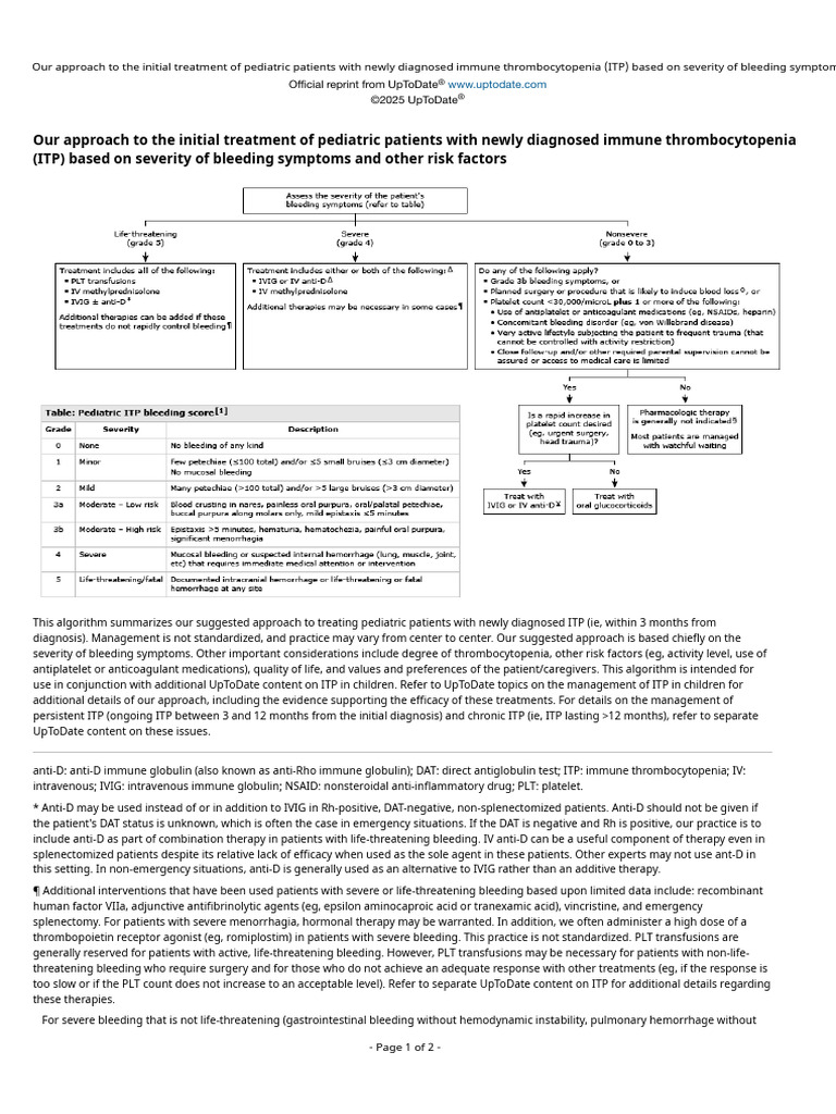 Our Approach To The Initial Treatment of Pediatric Patients With Newly ...