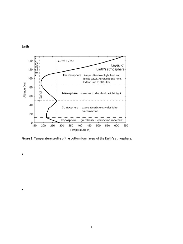 Layers of Planetary Atmospheres Explained | PDF | Atmosphere ...