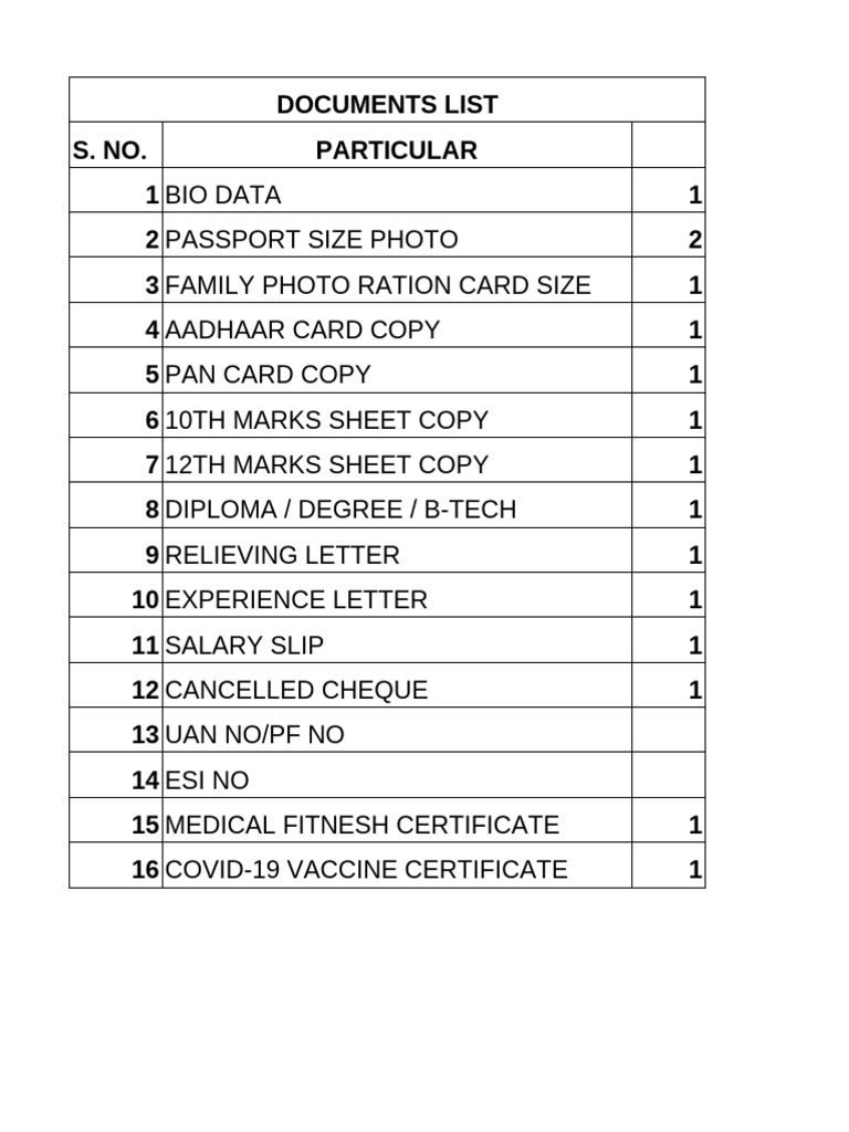 Required Document List | PDF