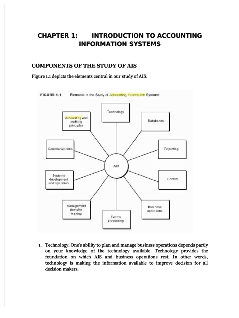 Introduction to Accounting Information Systems | PDF | Information | System