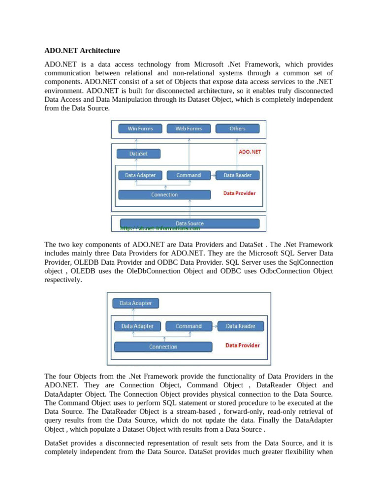 ADO.NET Architecture Overview | PDF | Microsoft Sql Server | Databases