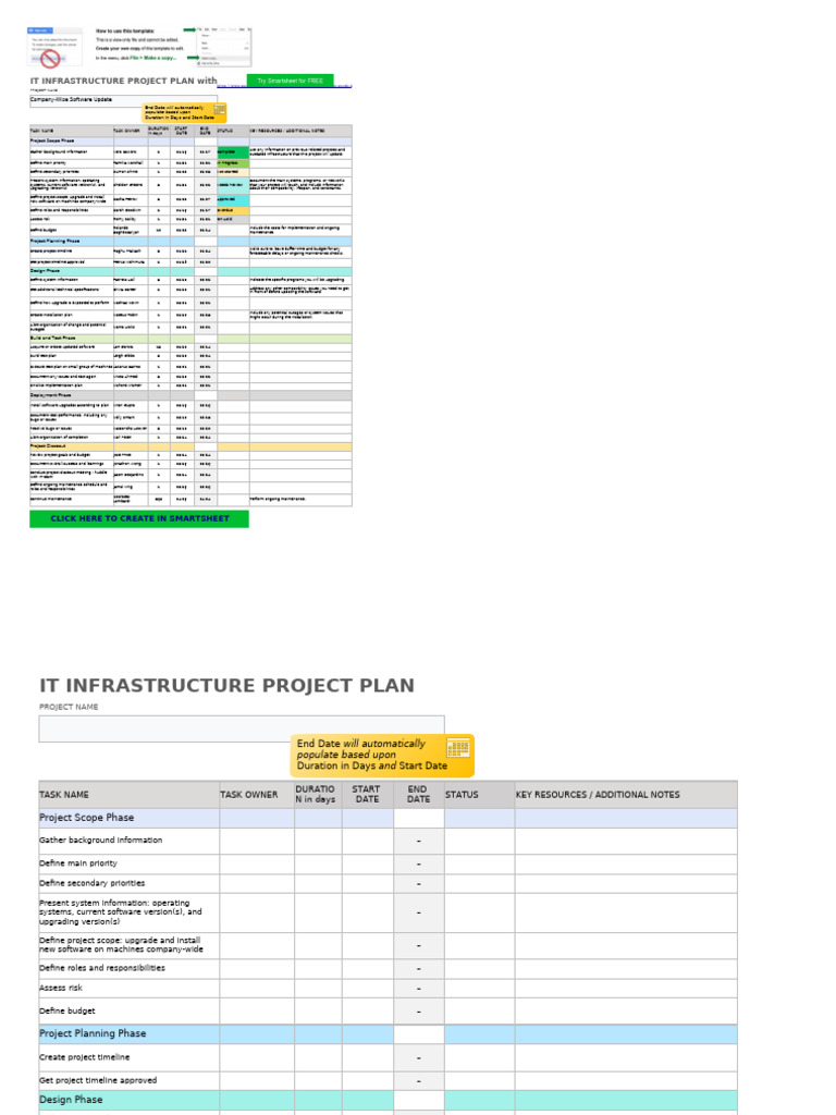 IT Infrastructure Project Plan Template With Sample Data Google Sheets ...