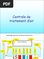 Centrale de Traitement d'Air : Guide Technique | PDF | Climatisation ...