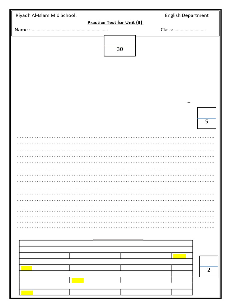 Unit 3 | PDF