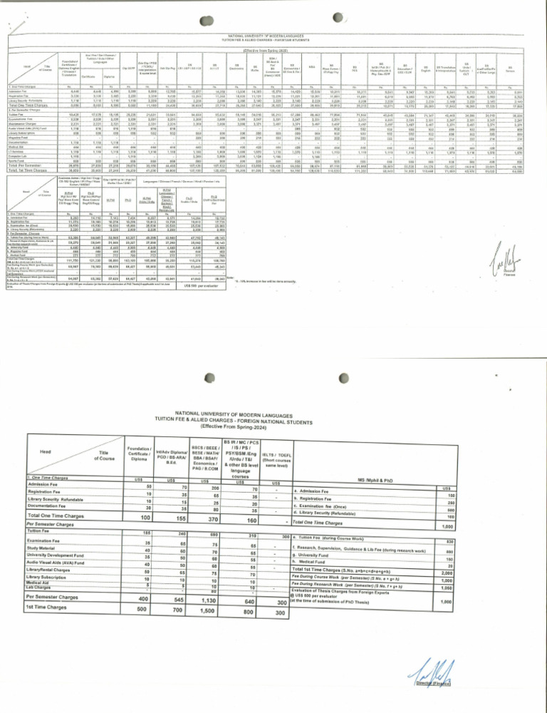 Fee Structure 1747650160 | PDF