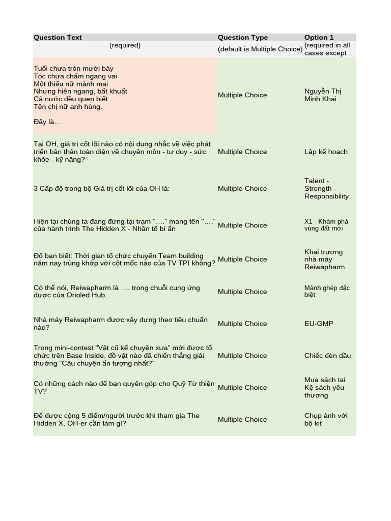 Bài Test 1 | PDF